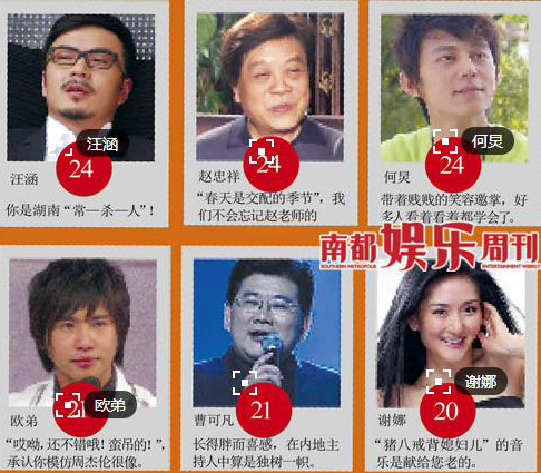 金星华少为何狂踩东方卫视台柱曹可凡？(5)