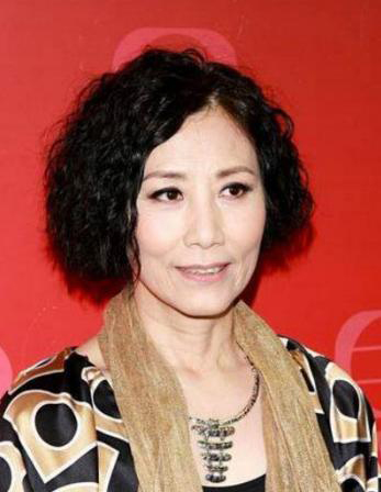 亚视清盘!扒扒被亚视捧红的10位大牌明星(4)