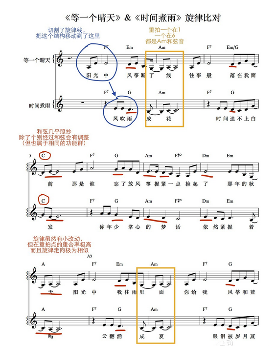 “被抄袭”的蔡淳佳遭陷害背上了“抄袭”的黑锅？(13)