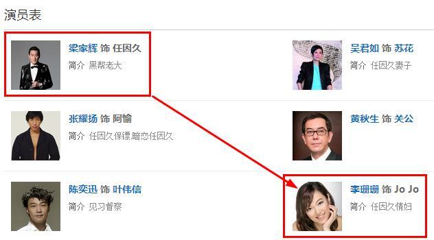 港姐最丑她排第六，相恋八年抛弃钱嘉乐，患脑瘤变卖后冠落魄不堪(8)