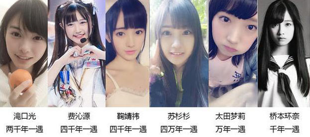 那些号称几千年不遇的美女居然都是蛇精网红脸