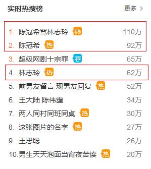 感觉是个大新闻！扒扒陈冠希微博骂林志玲婊子的幕后隐情(4)